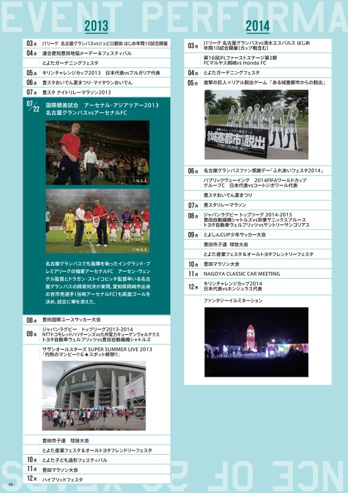 豊田スタジアム 開場周年記念誌